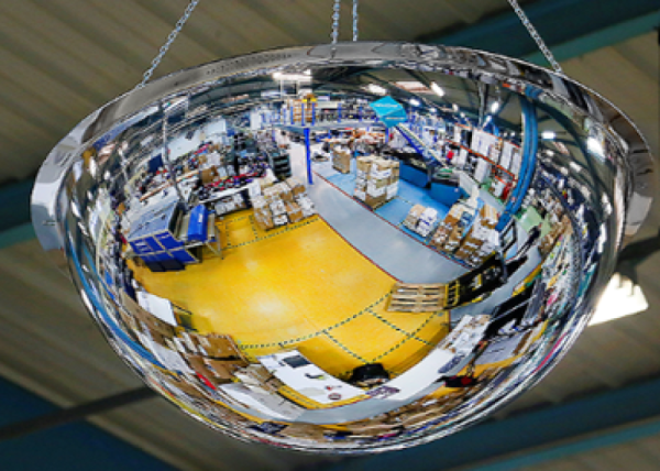 Panoramic mirrors